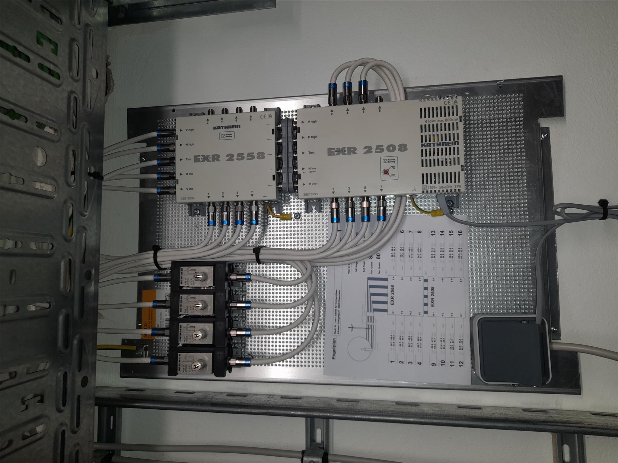 Antennentechnik Multischalter